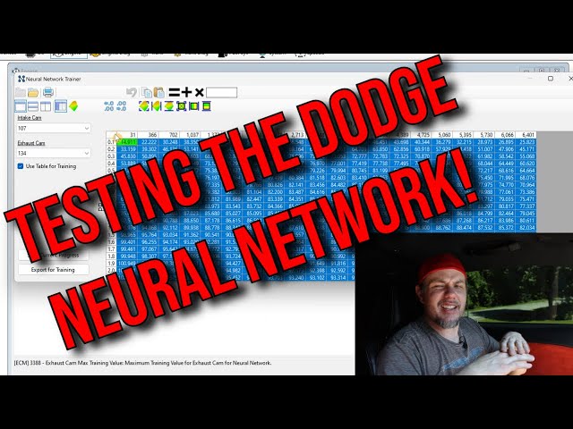 Can Tuning The Dodge Neural Network Lead To Success?