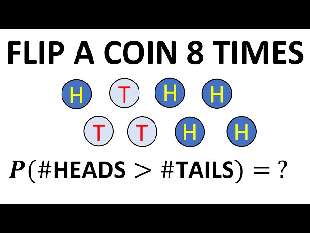 Coin Flipping Probability Problem From the GRE Math Subject Test