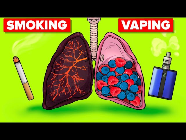 Why Vaping is So BAD For You (Compilation)