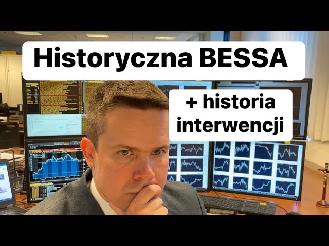 Historical Bear Market and History of Intervention