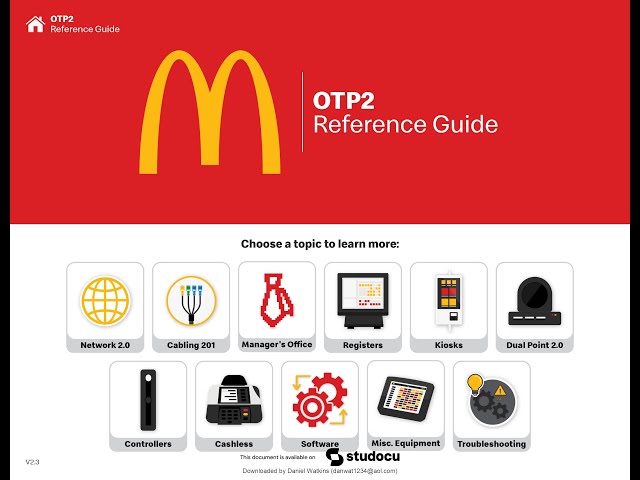 Mcdonald's OTP2 Reference Guide Tech Course For Managers Tier 2