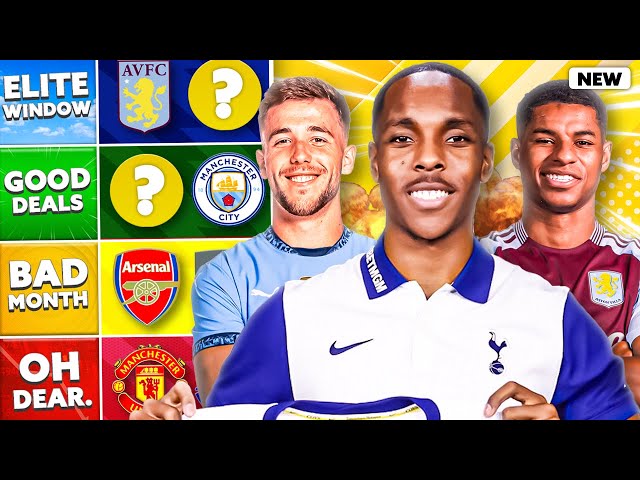 Ranking Each Club's FULL Transfer Window! (After Deadline Day)