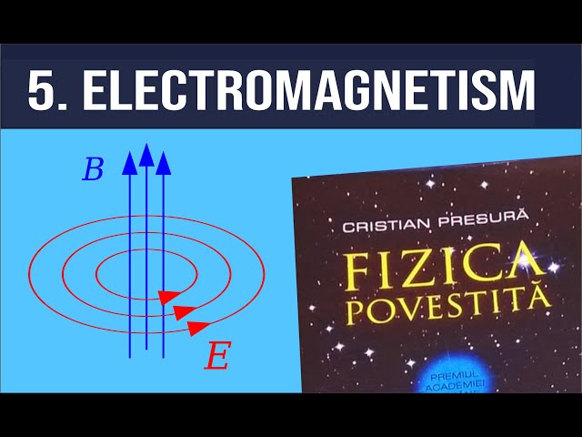 #fizicapovestita 05. Electromagnetism