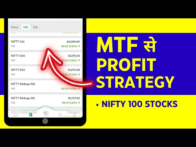 MTF Trading Strategy for Nifty 100 Stocks - How to Beat the Market Returns Using MTF in Dhan App?