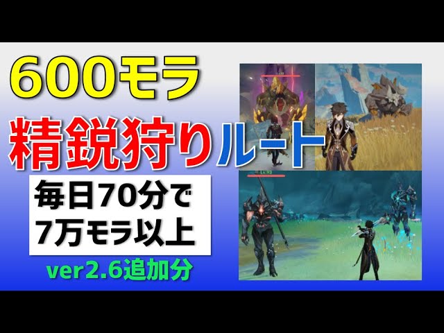 【ver2.6追加分】600モラ精鋭狩りルート　毎日70分で7万モラ以上稼ぐ方法　層岩巨淵　地上　地下【ver2.6攻略】　原神　 Genshin