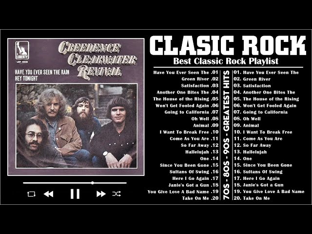 Top 20 Classic Rock Songs Of All Time - Best Classic Rock Playlist