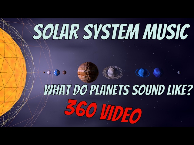 SOUND OF PLANETS IN 360