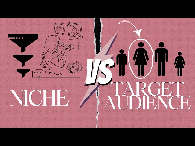 Finding Your Niche and Target Audience (M1C1D2)