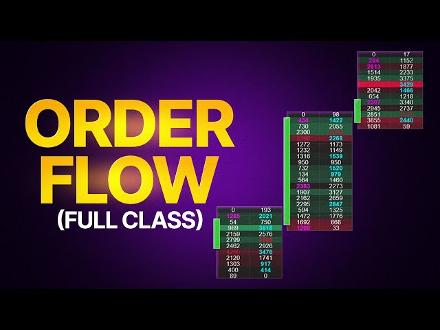 How To Use Order Flow For Day Trading (Free Class)