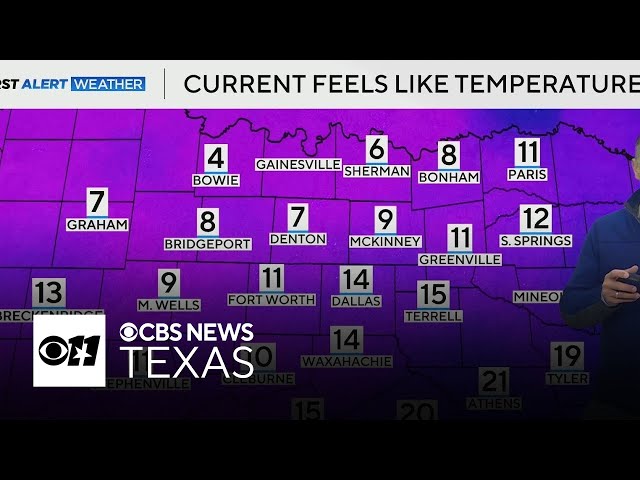 Dangerous wind chills drop "feels-like" temperatures to single digits in North Texas