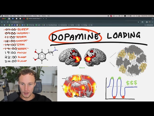 "Dopamine Loading" is The Easiest Way To Get Rich Quick