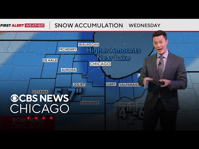 Winter weather ahead in Chicago. Here's what to expect