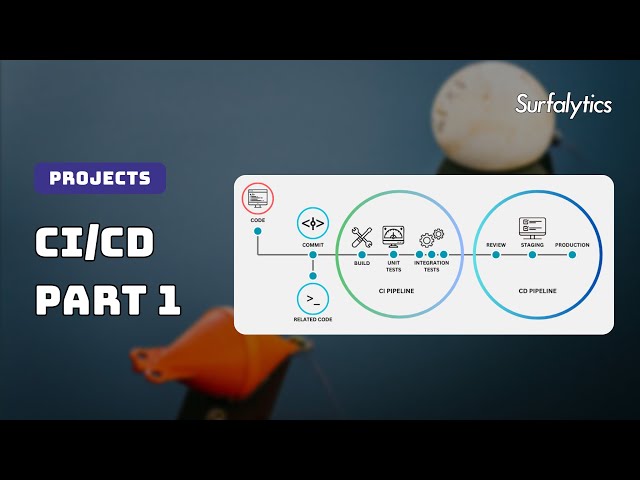 Projects | Getting Started with Git and CI/CD Part 1| Surfalytics