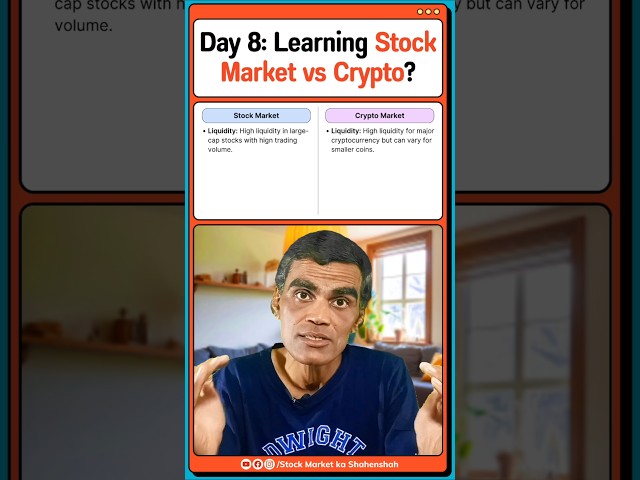 Crypto Trading Secrets: Simplified Guide for New Traders | Day 8 | Bitcoin Apps | Viren Jain #shorts