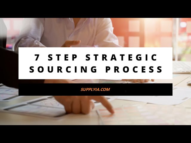 What is product sourcing: Product sourcing steps & Do you need a product sourcing agent？