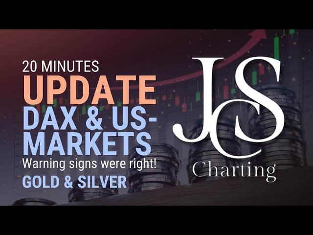 DAX & US MARKETS TOPPED OUT!