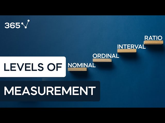 Data Science & Statistics: Levels of measurement