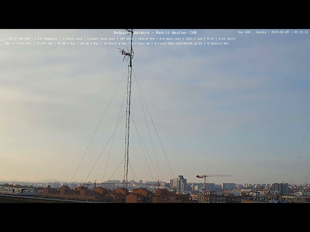 2025-02-09 Madrid South. Panoramic Weather time lapse