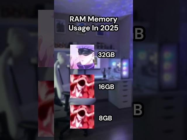 How much RAM Memory in 2025 #gaming #pcgaming #pc