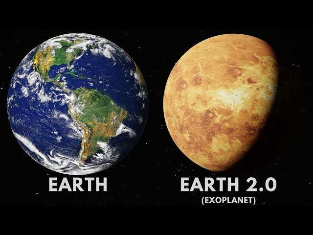 Earth Ke Baad Kaha? Exoplanets Par Life Possible Hai?  ||   Is Life Possible on Exoplanets?