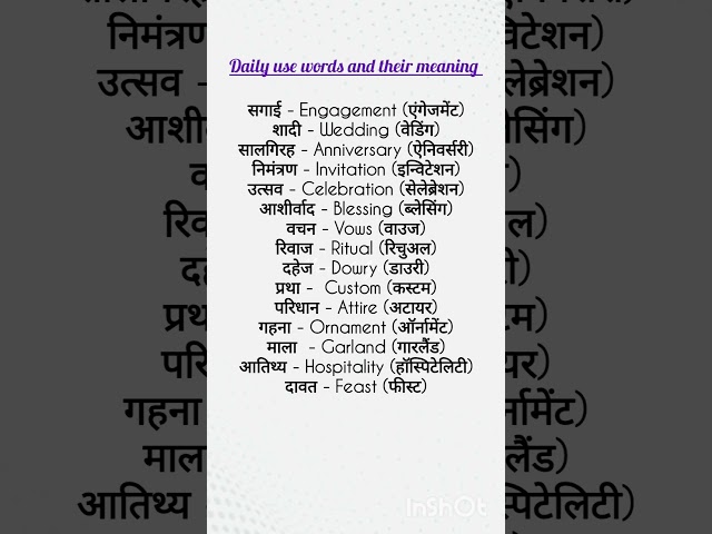 #59 English speaking skills. Learn daily use English sentences with Hindi meaning. Basic vs advance.