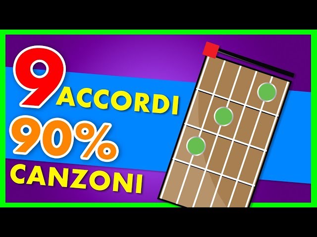 Primi Accordi: 9 ACCORDI di Chitarra FACILI per suonare il 90% delle CANZONI