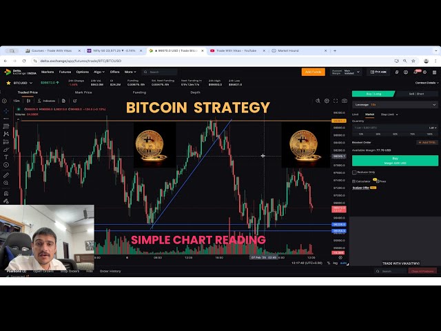 Crypto Live Market Analysis | Live Trading | Crypto Bitcoin | Tradewithvikas  #optionhedging