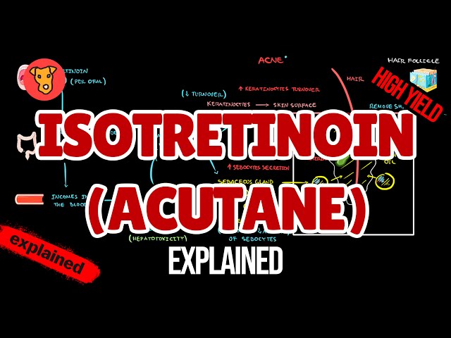 Isotretinoin (Accutane) EXPLAINED: Mechanism, Side Effects & Acne Treatment Guide