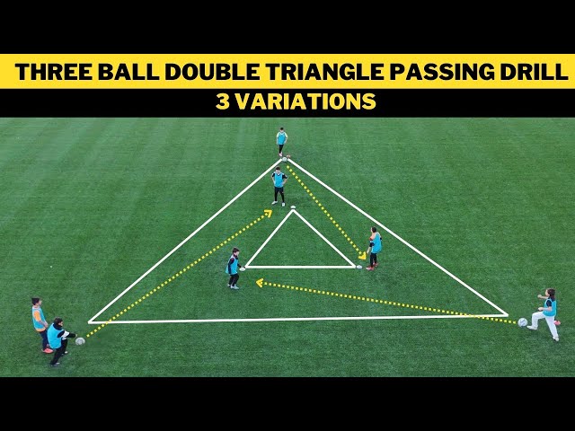 Three Ball Double Triangle Passing Drills | 3 Variations | U13+ Football/Soccer Training