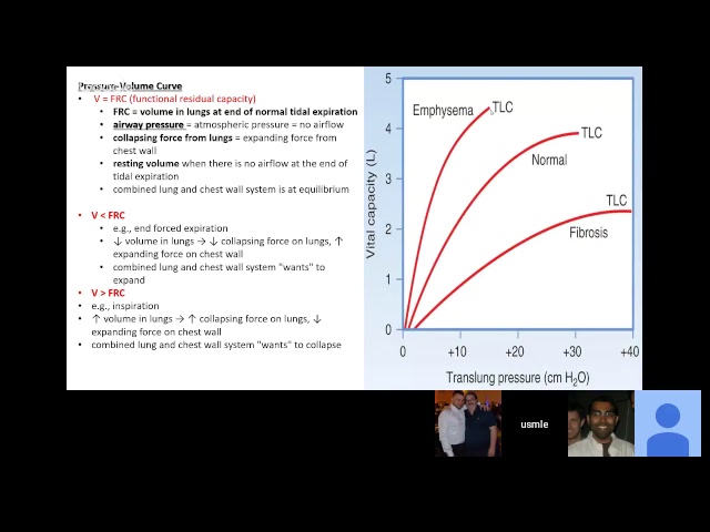 RESP REVIEW 2