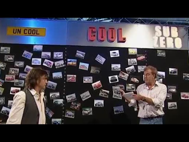 What Car makes it to the Cool Wall? | Top Gear