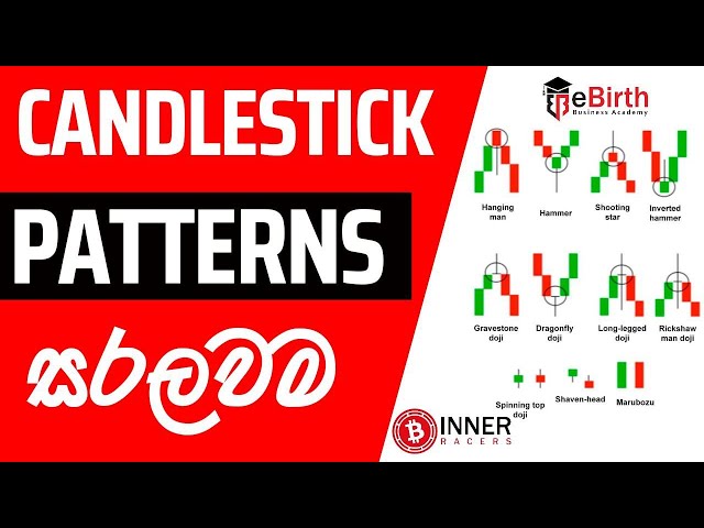 📕 සල්ලි දිලා ඉගෙන ගන්න Full Course එකම නොමිලේ | Lesson No - 02 | Candles වලින් Trade කරමු