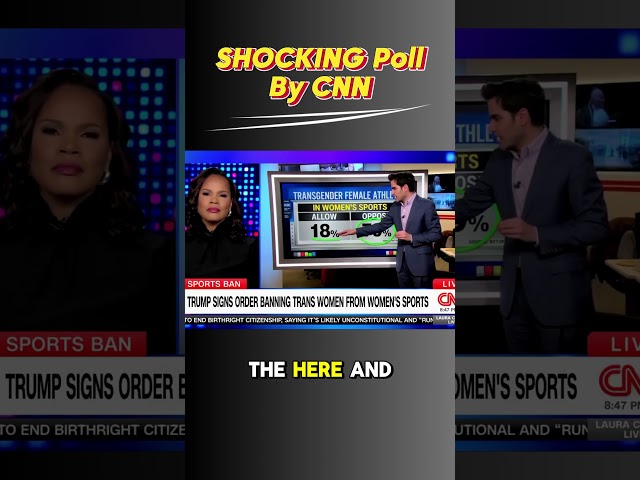 CNN Polls on Men in Women Sports #cnn #meninwomensports #trump #trumpnews #presidenttrump #usanews