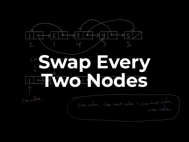 Swap Every Two Nodes in a Linked List | Data Structures & Algorithms