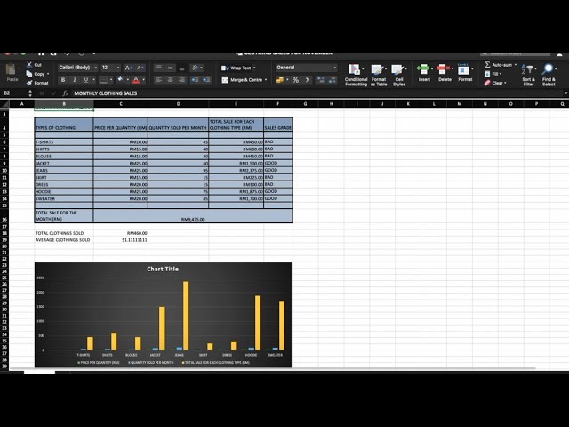 CSR : Microsoft Excel Tutorial