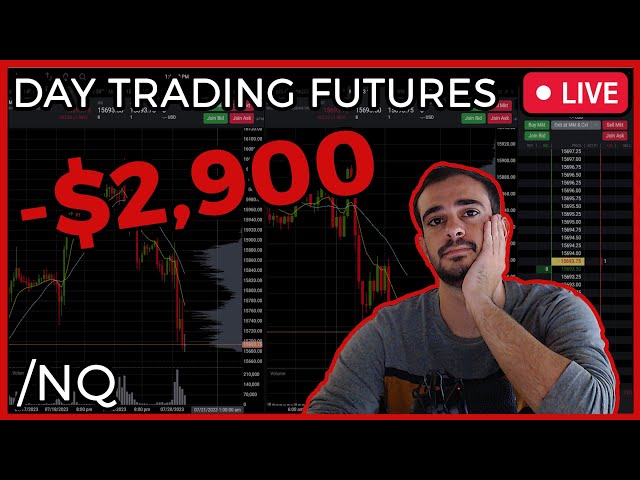 -$2,900 Account Blown! - Live Day Trading Futures