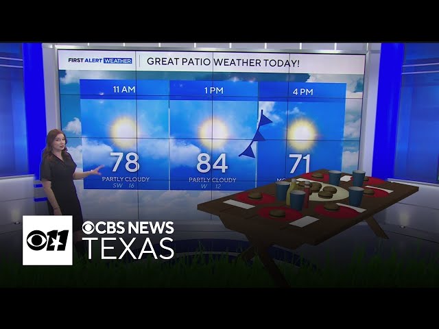 Cold front brings temperature drop to North Texas ahead of Super Bowl Sunday