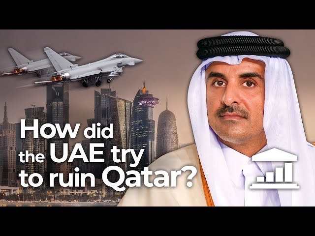 How did QATAR win the SANCTIONS WAR with the UAE and SAUDI ARABIA?  - VisualPolitik EN