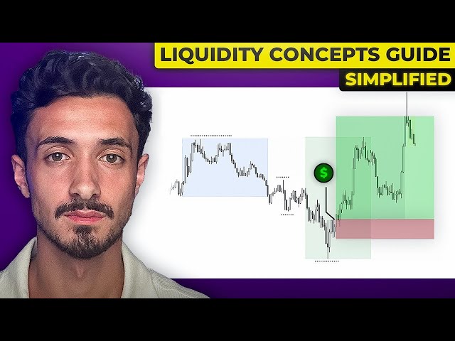 My Incredibly Easy Liquidity SMC Trading Strategy : Full Guide (Forex Trading)