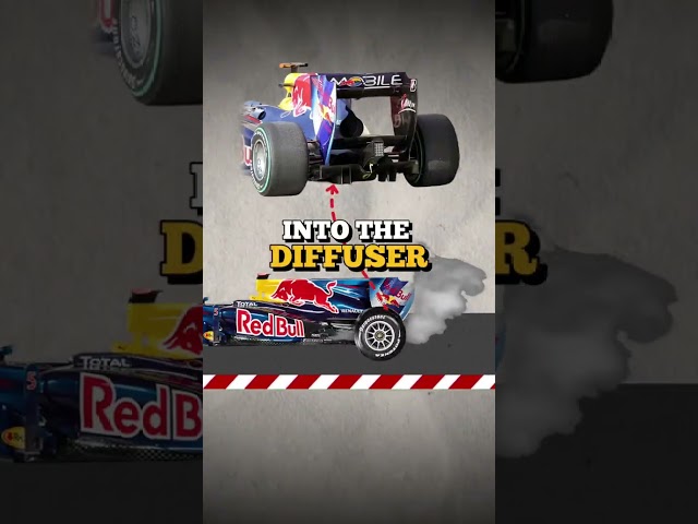 Rate The Sound Of The RB7  #f1shorts #redbullracing #formulaone