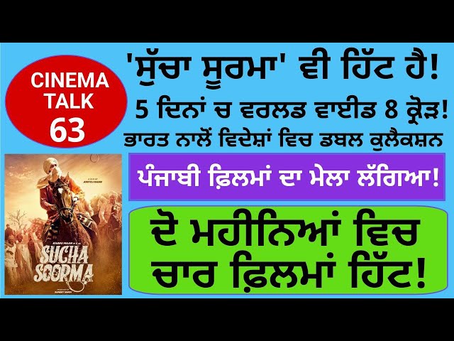 Cinema Talk Ep 63: Sucha Soorma collects 8Cr worldwide in 5 days/ Verdict: hit/ Iqbal  Singh Channa