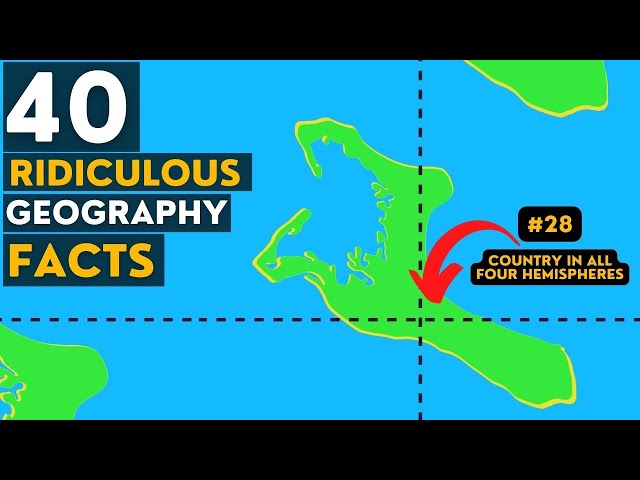 40 Random Ridiculous Geography Facts