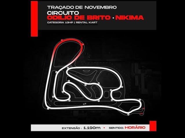 Família Kart 2024/2 etapa 5 - categoria Master - corrida em 360º - Kartódromo de Guapimirim