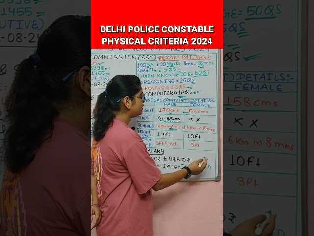 Delhi Police Constable Physical Criteria 2024 | #physical #shorts #constable