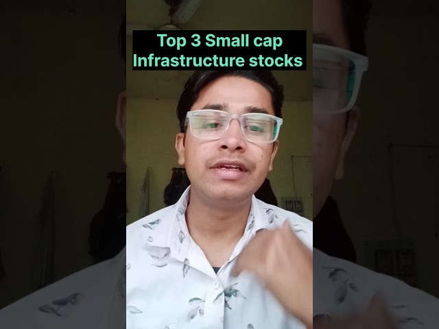 Top Small cap stocks to buy now| Best 3 Small cap stocks for long term|#smallcap #multibagger