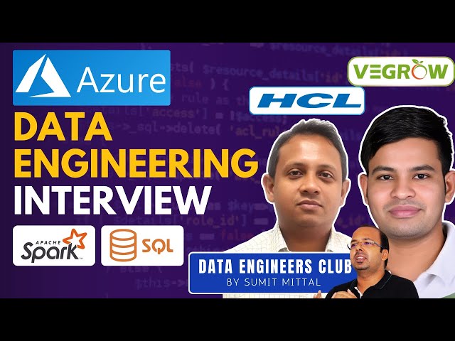 Azure Cloud Data Engineer Mock Interview | Important Questions asked in Big Data Interviews| Pyspark