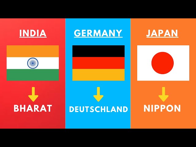 Native Name Of Different Countries 🌏 | Roushan Ranjan