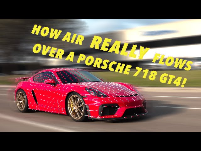 How Air REALLY Flows Over a Porsche 718 GT4 | Tuft Testing