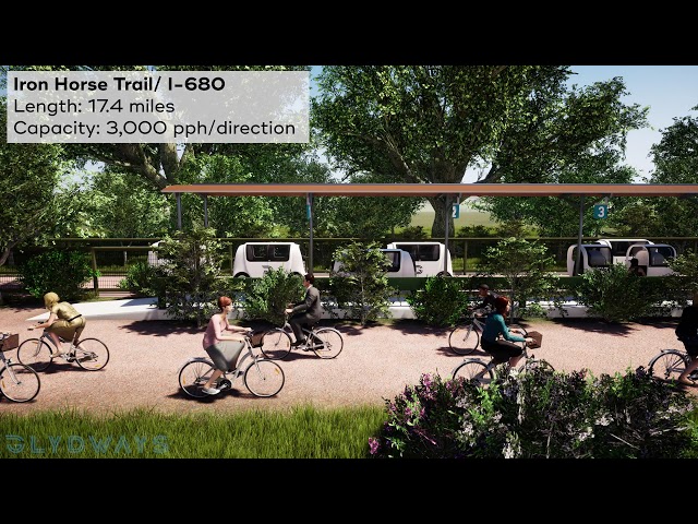 Contra Costa County - Iron Horse Trail Project - Ad-Free