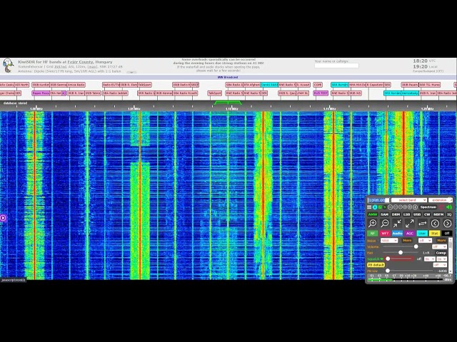 Powerline noise Vs. KiwiSDR Noise Blanker